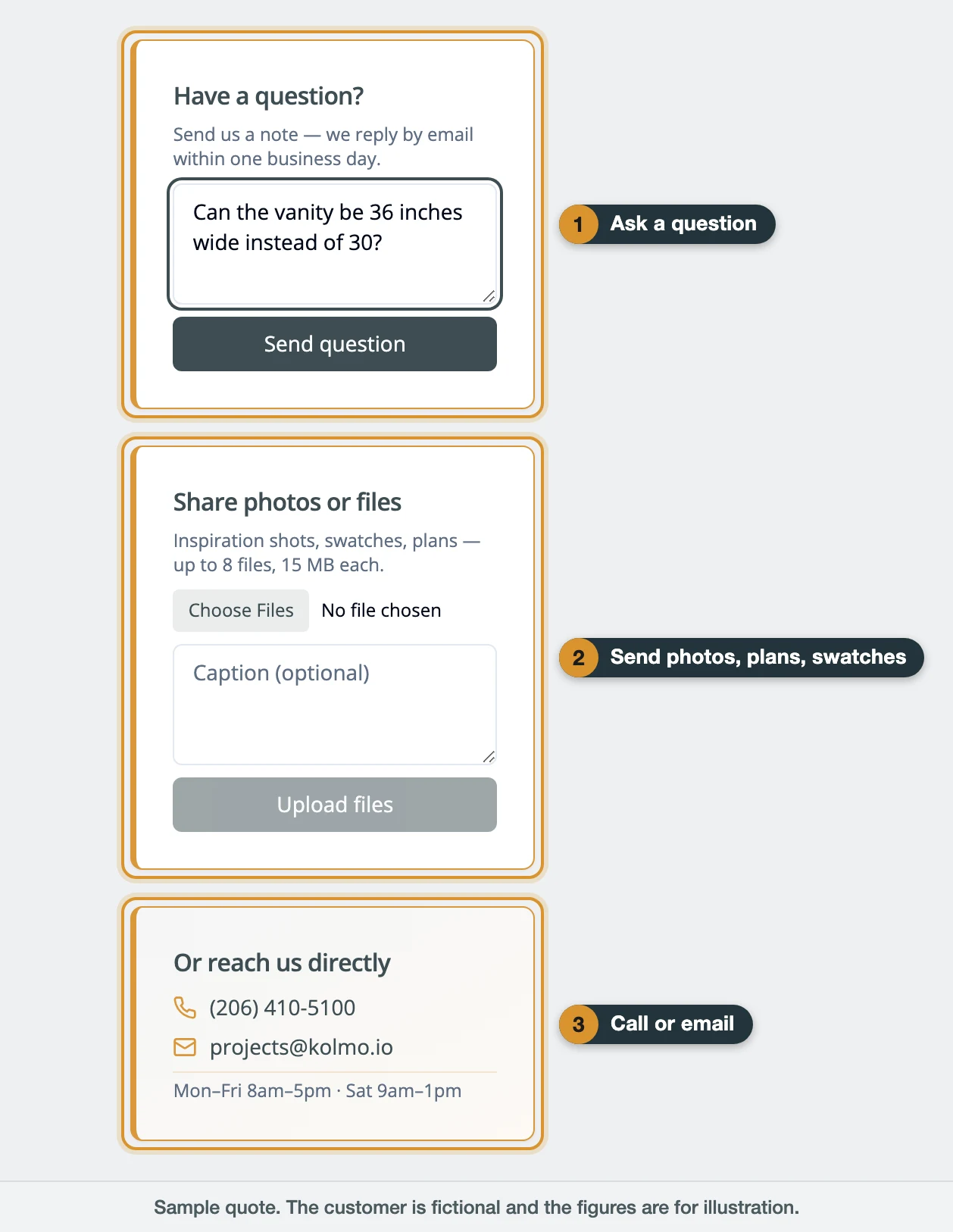 Kolmo quote sidebar with labels on the question box, the file upload, and the phone and email contact card